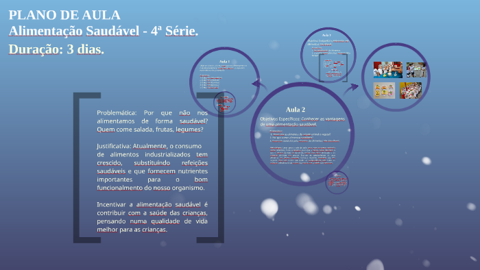 PLANO DE AULA by Melody Rodrigues on Prezi