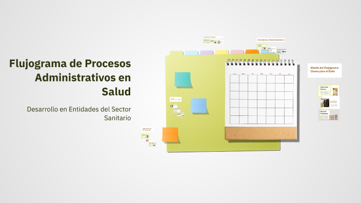 Flujograma de Procesos Administrativos en Salud by Kelly Andrea on Prezi