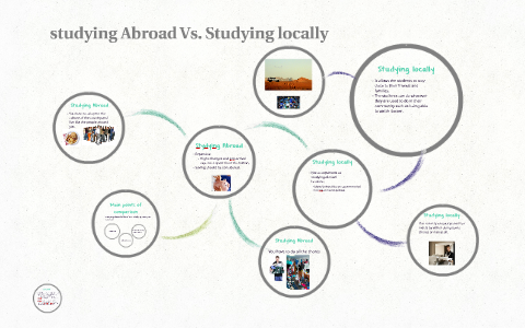 studying abroad vs studying in your country essay