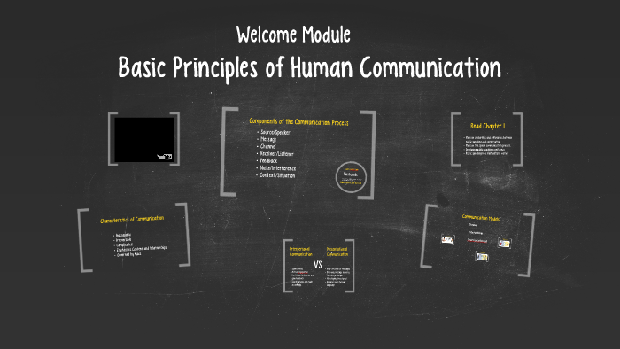 Basic Principles of Human Communication by Christy Haeuptle on Prezi