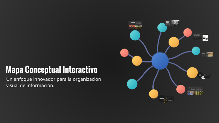 Mapa Conceptual Interactivo by Keila Maria Salas Rodriguez on Prezi