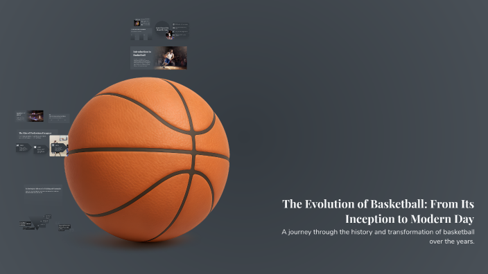 The Evolution of Basketball: From Its Inception to Modern Day by Ammar ...