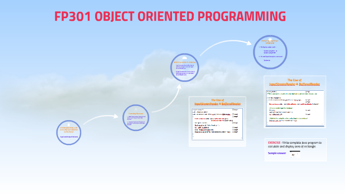 FP301 OBJECT ORIENTED PROGRAMMING by Norliza Mohamed Piah on Prezi