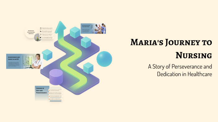 Maria's Journey to Nursing by Aaliyah Randle on Prezi