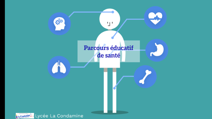 Parcours éducatif de santé by Pierre Cassar