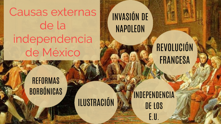 Causas Externas Independencia De México By Brenda Garcia Pastrana On Prezi 4871