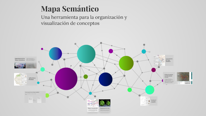 Mapa Semántico by Martina Sierra D Los Santos on Prezi