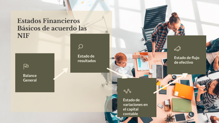 ESTADOS FINANCIEROS DE ACUERDO A LAS NIF by Miry Hdez on Prezi