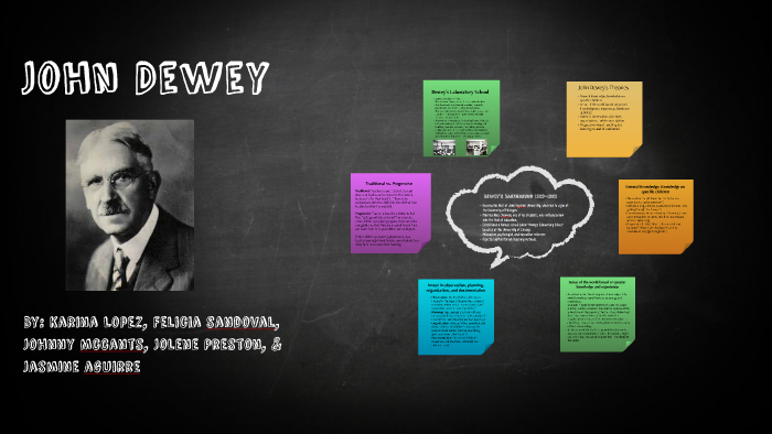 JOhn Dewey by Felicia Sandoval on Prezi