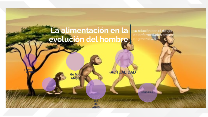 La Alimentación En La Evolución Del Hombre By Monserrat Sanchez On Prezi 5873