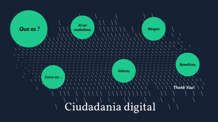 Ciudadanía digital by Diego Lima on Prezi