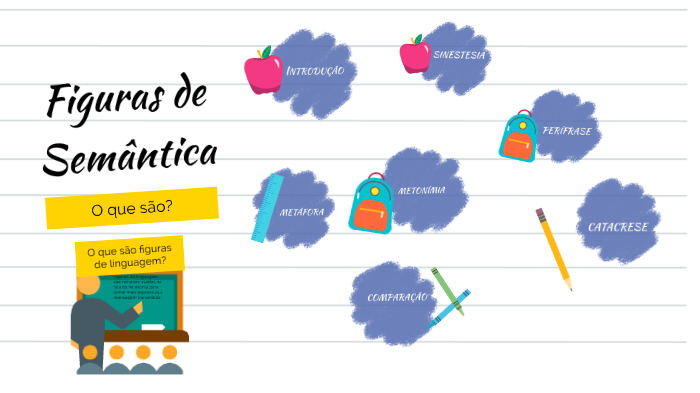 Figuras de Semânticas by Beatriz Jeovana on Prezi