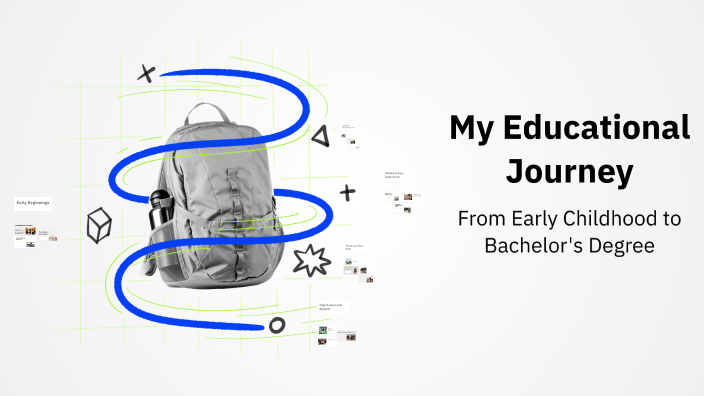 My Educational Journey by Courtney Shannon on Prezi