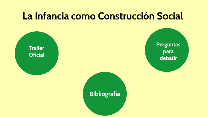 La Infancia Como Construcción Social By Valeria Troncoso