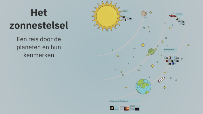 Gerff Het zonnestelsel by Finn Penthum on Prezi