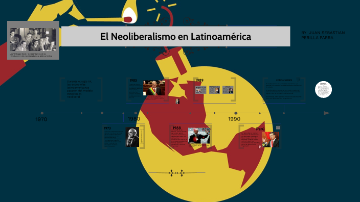 Linea Del Tiempo Del Neoliberalismo En America Latina By Sebastian Perilla On Prezi 2884