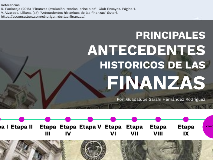 Antecedentes de las finanzas by Guadalupe SARAHÍ Hdez. Rodríguez on Prezi