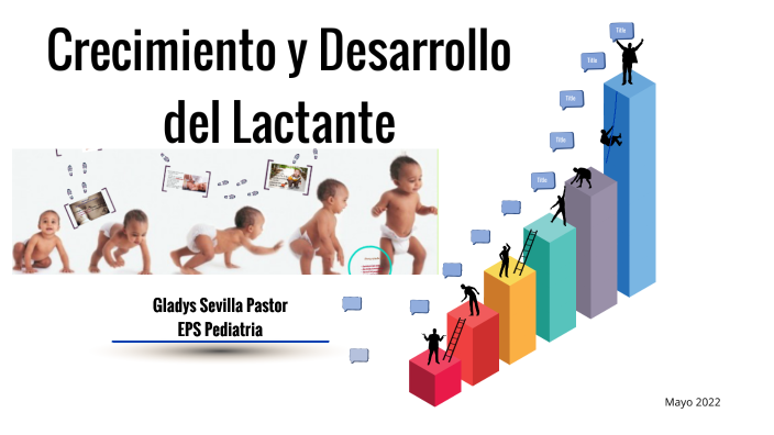 Crecimiento y Desarrollo Pediatria by Ale Sevilla on Prezi