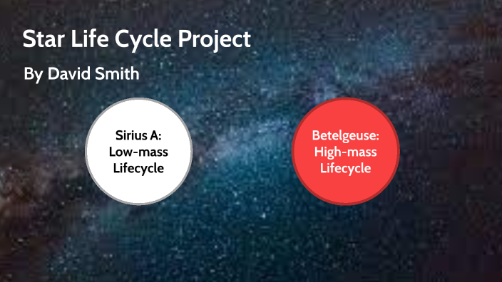Star Life Cycle Project by David Smith on Prezi