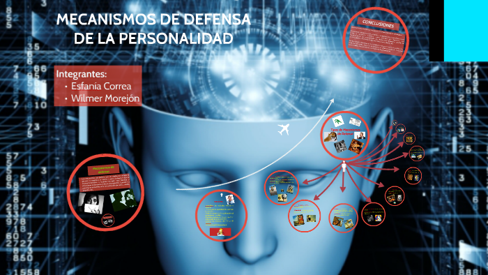 Mecanismos de defensa de la personalidad by Wilmer Morejón Alcívar on Prezi