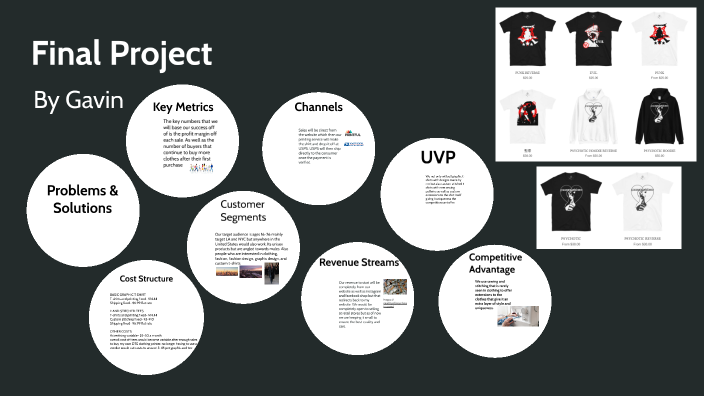 FINAL PROJECT by Gavin Baker on Prezi