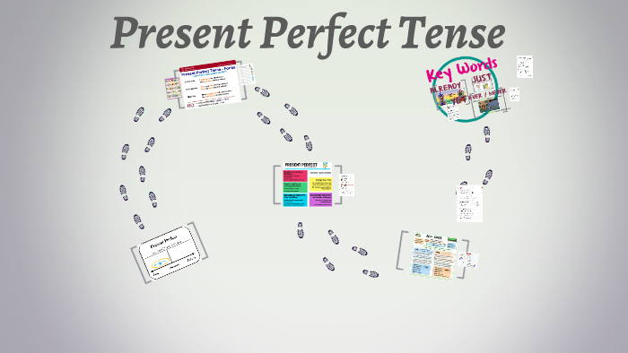 Present Perfect Tense by Julian Mendez on Prezi