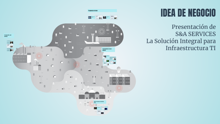 IDEA DE NEGOCIO by Maria Alejandra Sanchez Gonzalez on Prezi