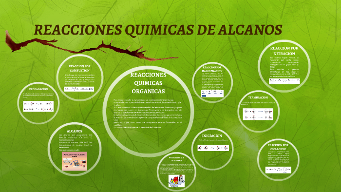 REACCIONES QUIMICAS DE ALCANOS by juan camilo on Prezi