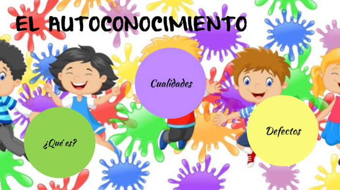 El autoconocimiento by Elena Clara SANTISTEBAN RIOS on Prezi