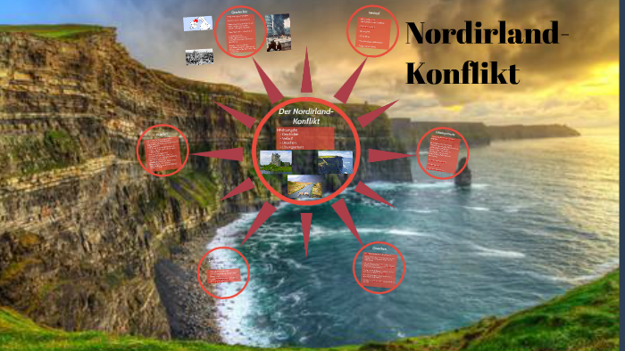 Der Nordirland-Konflikt By Lara Helbig On Prezi