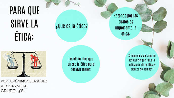PARA QUE SIRVE LA ETICA: by jeronimo velasquez on Prezi
