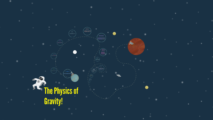 The Physics of Gravity! by Michael Nelson on Prezi