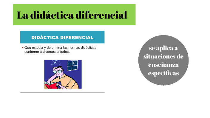 La didáctica diferencial by diana asqui on Prezi