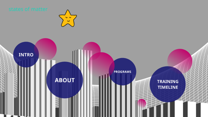 states of matter by Haim Lee on Prezi