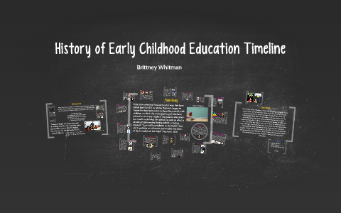 early childhood education history timeline