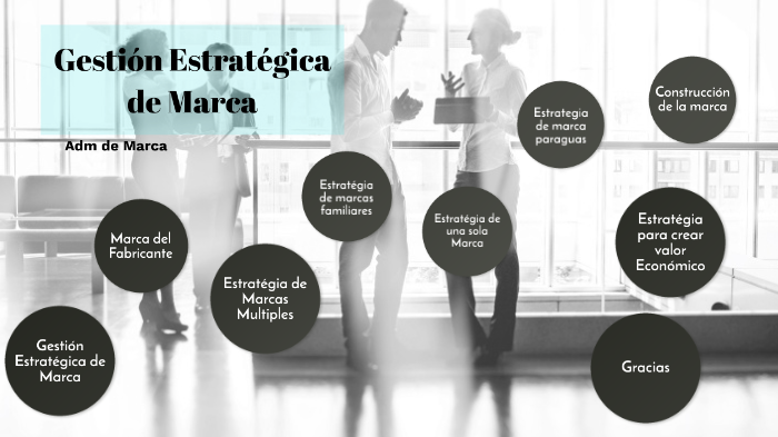 Gestión Estratégica de Marca by Mercadeo UTP on Prezi