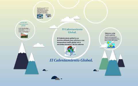 El Calentamiento Global. by Sara Osorio Mendoza on Prezi