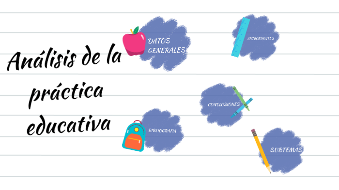 Análisis de la practica educativa by griss martinez on Prezi