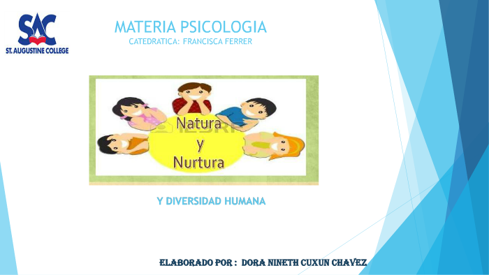 NATURA Y NURTURA by Dora Nineth Cuxún Chávez on Prezi Next