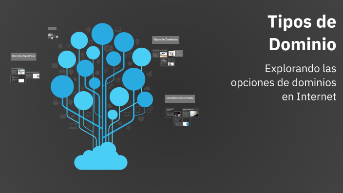 Tipos de Dominio by Zuriel Mendoza on Prezi