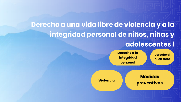 8. Derecho A Una Vida Libre De Violencia Y A La Integridad Personal