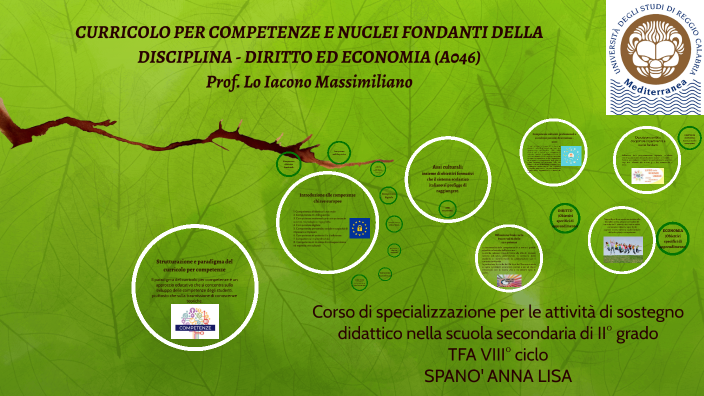 CURRICOLO PER COMPETENZE E NUCLEI FONDANTI DELLA DISCIPLINA - DIRITTO