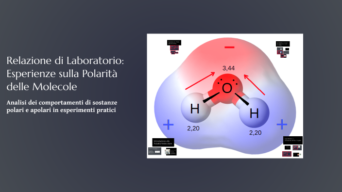 Relazione di Laboratorio: Esperienze sulla Polarità delle Molecole by  tommaso Pisi on Prezi