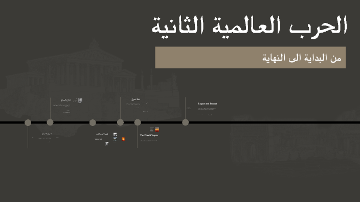 World War II: Key Events by Rein on Prezi