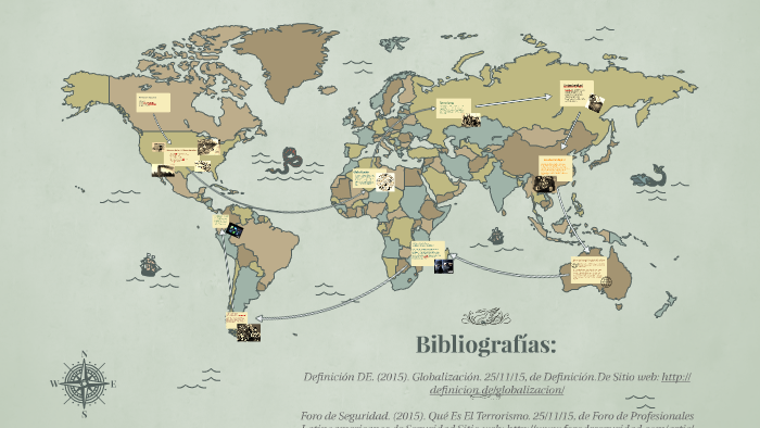 Mundo Contemporaneo by Estudiante TECMILENIO on Prezi