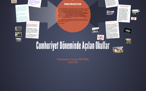 Cumhuriyet Döneminde Açılan Okullar by Canan ÖZTÜRK on Prezi