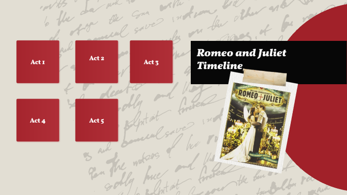 Romeo and Juliet Timeline by Lawrence Royce on Prezi
