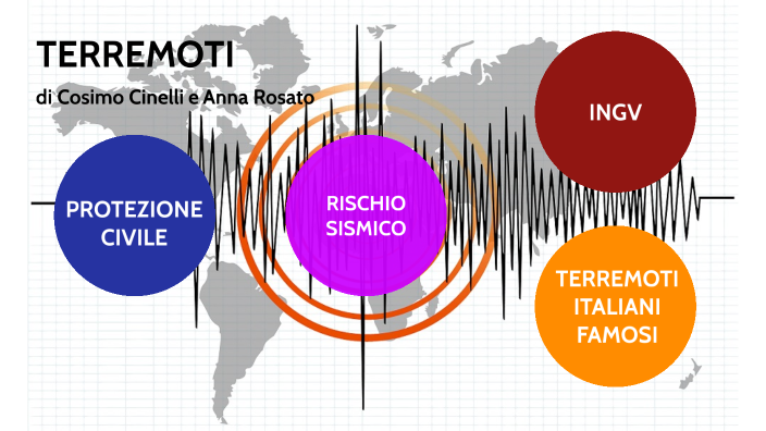 Terremoti By Cosimo27 Cinelli27 On Prezi 3436