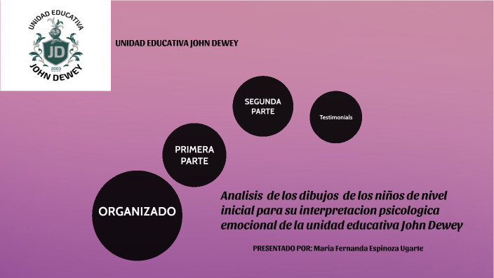 Proyecto de Grado by Fernanda Espinoza on Prezi