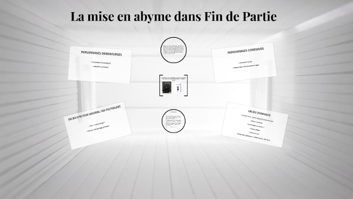 La mise en abyme dans Fin de Partie by cécile chavance on Prezi